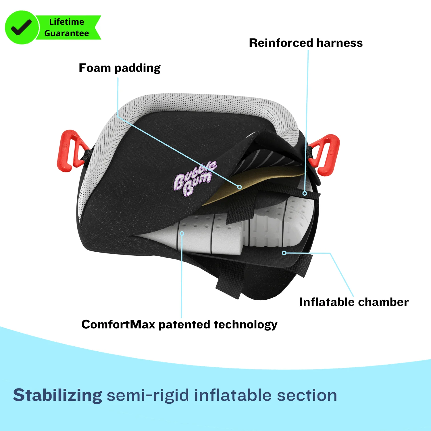 BubbleBum Inflatable Car Booster Seat- Travel Car Seat- Black Twin Pack ✔️ - Image 6